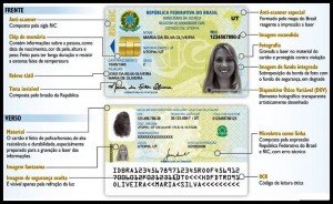 Carteira-de-Identidade